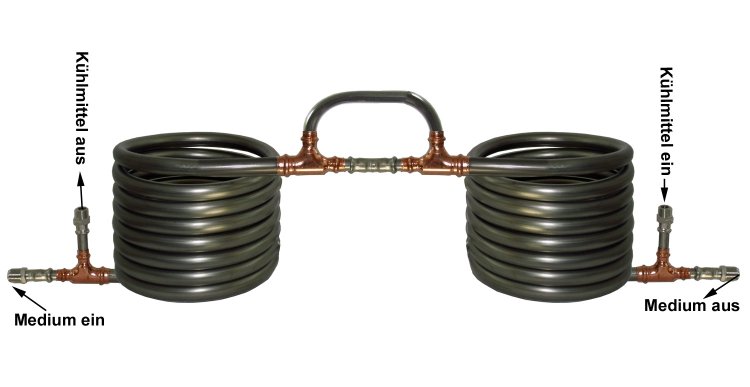 (Bild für) Aufpreis für die Reihenschaltung zweier 6m Gegenstrom-Wärmetauscher - zum Schließen ins Bild klicken