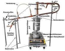 (Bild für) DESTILLIERMEISTER E2-55 Premium Plus_IH Top-Modell 2025- Anmeldefrei - für ätherische Öle optimiert