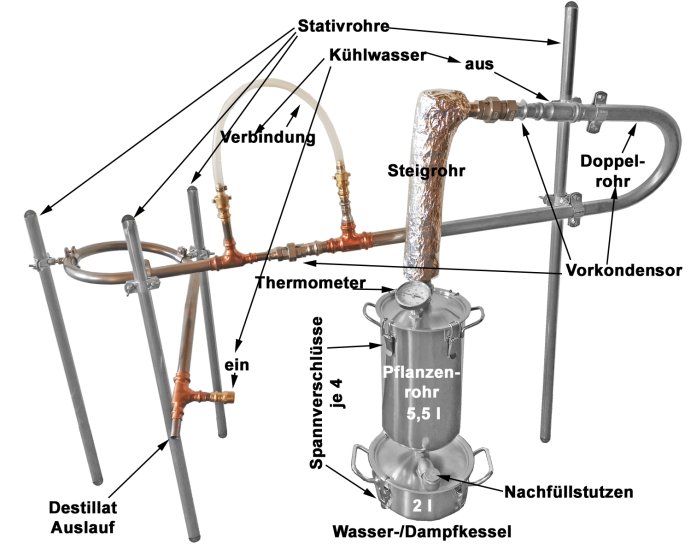 (Bild für) DESTILLIERMEISTER E2-55 Premium Plus Top-Modell 2024- Anmeldefrei - für ätherische Öle optimiert - zum Schließen ins Bild klicken